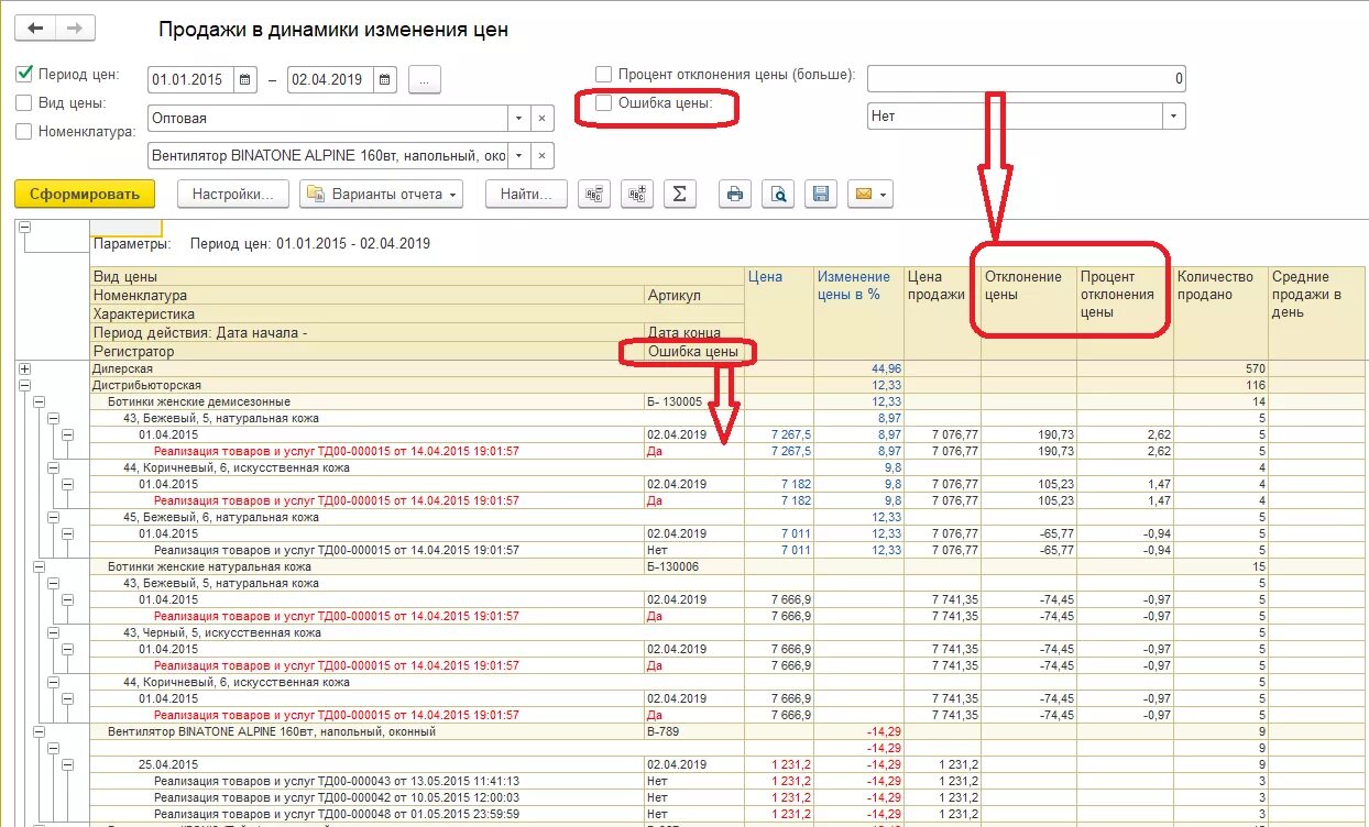 Отчет динамика цен в 1с. Отчет по изменению цен. Отчет по продажам товара за период. Отчет по динамике цен в 1с.