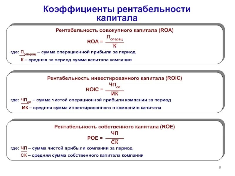 Рентабельность капитала нормативное значение. Рентабельность совокупного капитала формула. Рентабельность инвестиционного капитала формула. Рентабельность инвестированного капитала формула по балансу. Рентабельность совокупного капитала по балансу.