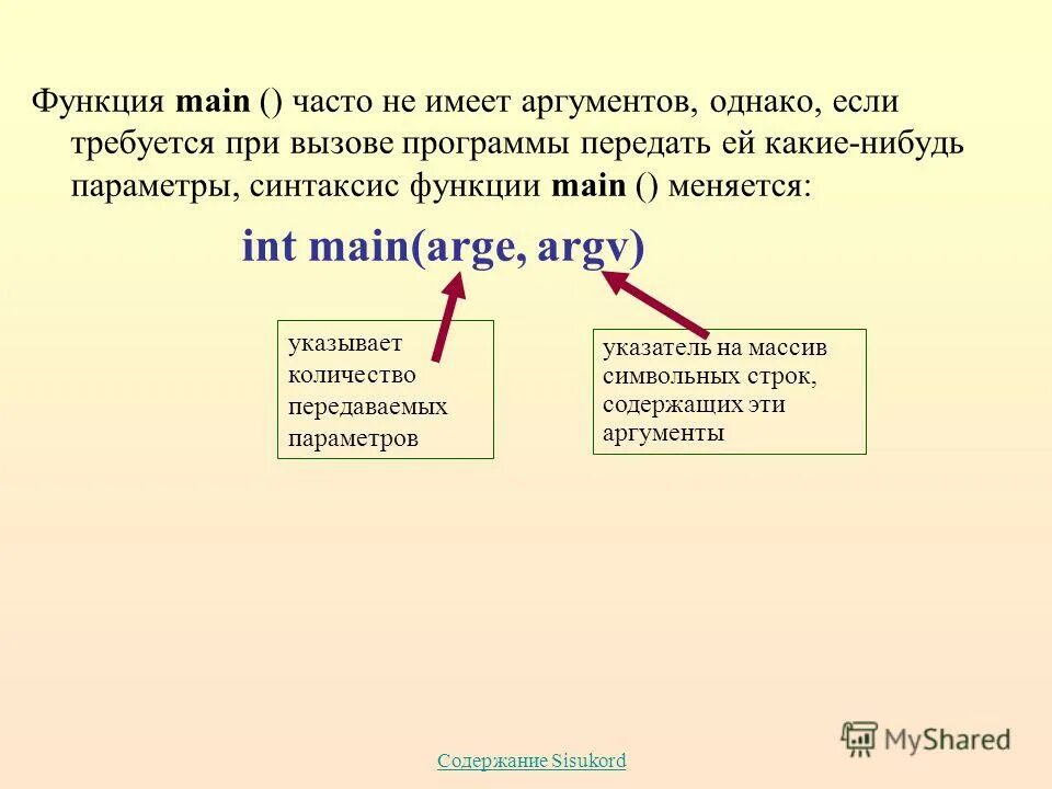 Функции не имеющие аргументов. Функции не имеющие аргументов
