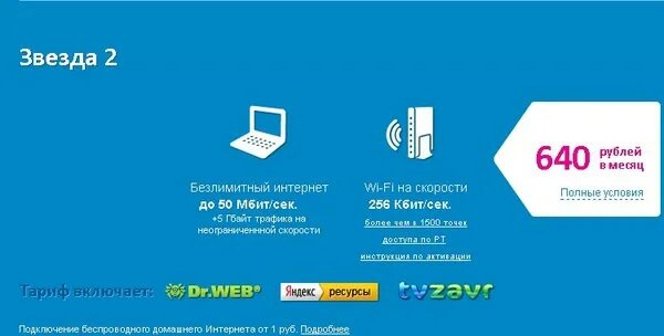 256 кбит с. Интернет 50 Мбит/с. Скорость интернета 256 Кбит/с это. Интернет 256 Кбит/сек.. Безлимитный интернет.