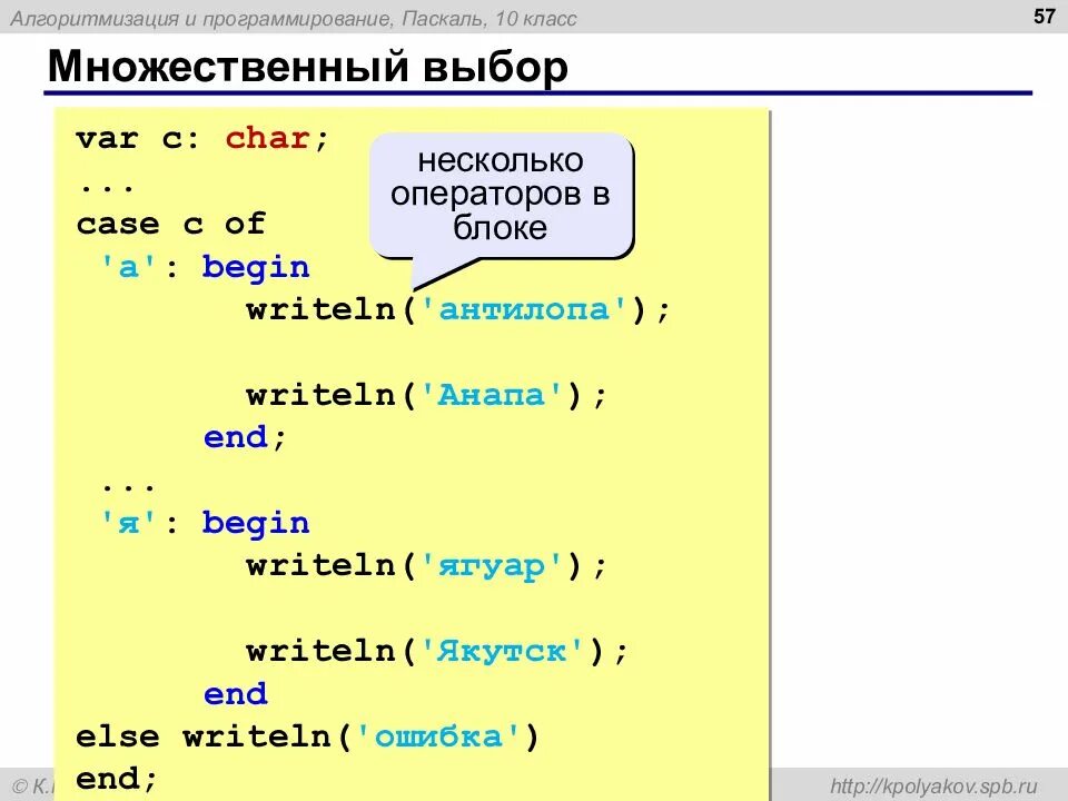 Оператор Char в Паскале. Тип Char в Паскале. Паскаль программирование. Символьный Тип Pascal. Char pascal