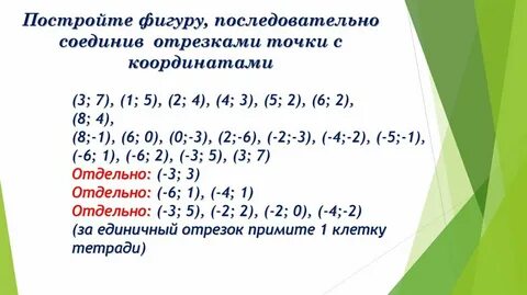 Постройте точки 5 2 5