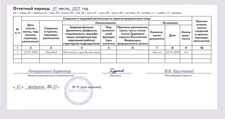 Код выполняемой функции сторож