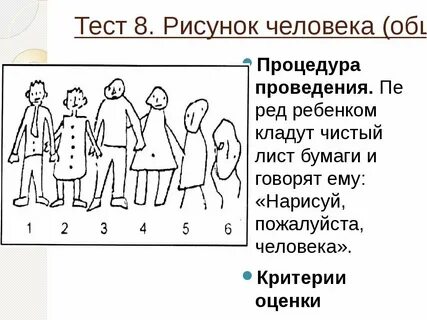 Нарисуйте человека психология