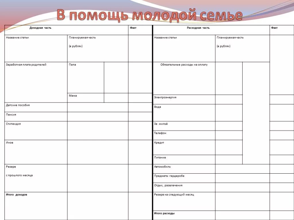 Семейный бюджет план ЕГЭ. Слайд бюджет проекта. Доходная часть семейного бюджета. Бюджет семьи на месяц шаблон.