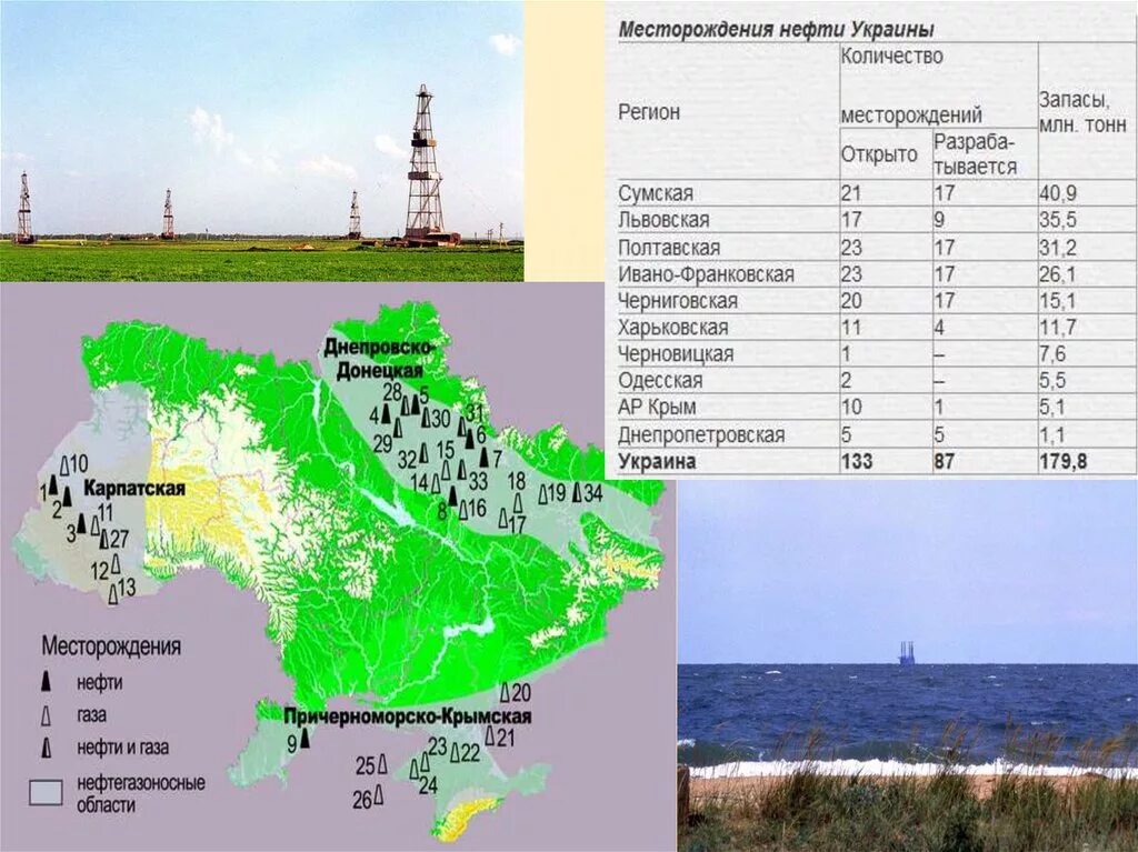 Углеводород россии. Газовые месторождения Украины на карте. Месторождения нефти и газа на Украине на карте. Нефть на Украине месторождения. Месторождения газа на Украине на карте.