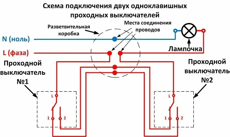 Как правильно подключить два выключателя. Схема включения проходных выключателей с 2 мест. схема подключения проходных выключателей с 2 мест. схема подключения проходного выключателя одноклавишного с двух мест. схема+подключения+2+выключателя+на+одну+лампу+проходные.