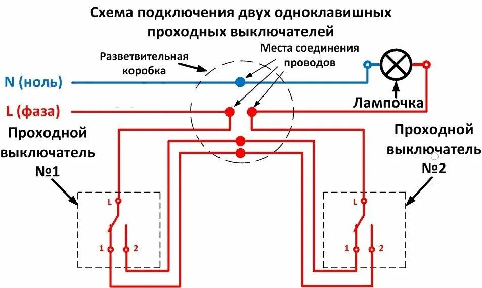 Схема подключения проходных выключателей с 2 мест. Схема+подключения+2+выключателя+на+одну+лампу+проходные. Схема подключения 2 одноклавишных проходных выключателей. Схема подключение проходных выключателей с двух мест.