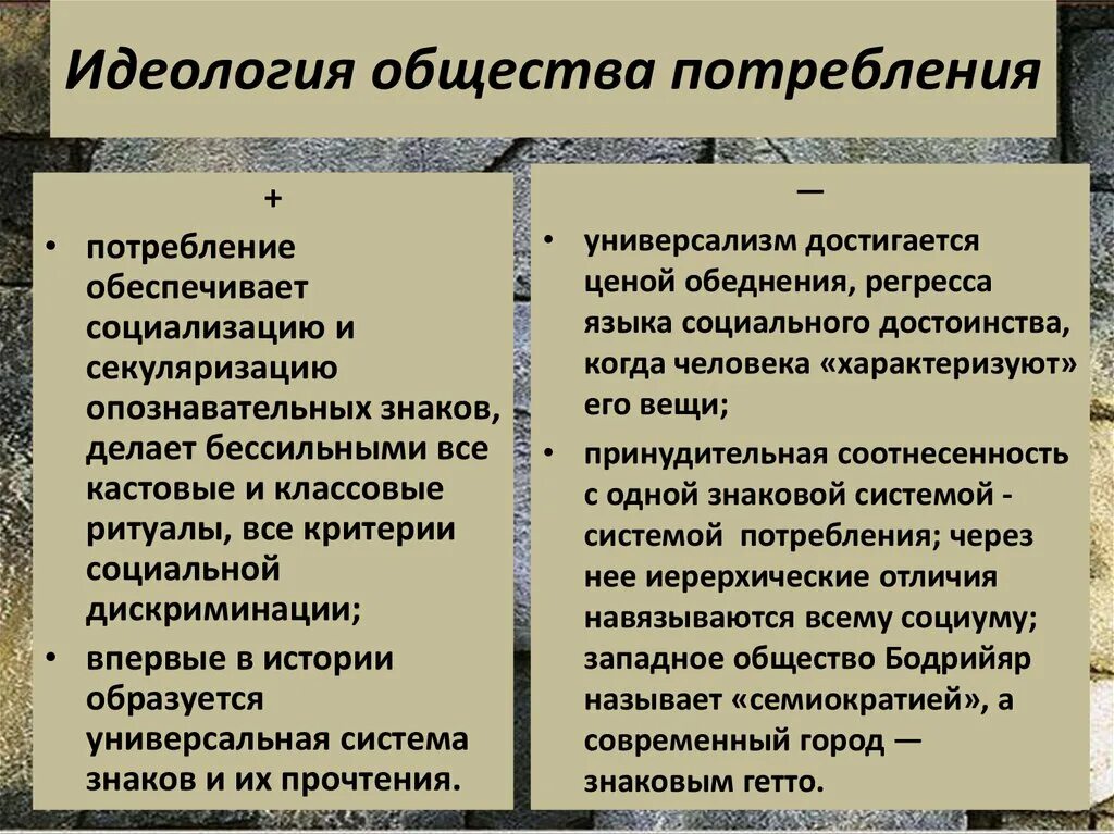 Идеология общества потребления. Плюсы и минусы общества потребления. Плюсы и минусы общества массового потребления. Плюсы и минусы общественного потребления. Было общество потребления будет общество