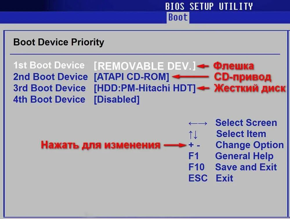 Гигабит uefi bios. Gigabyte bios usb. Как изменить порядок загрузки. Настройка биос boot. Меню биоса gigabyte.