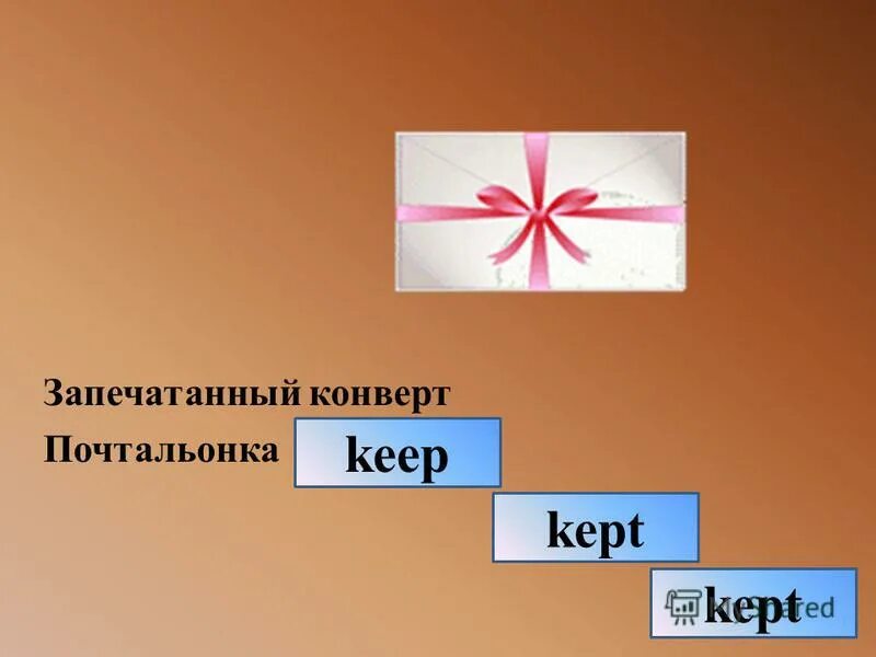 Keep kept kept неправильные