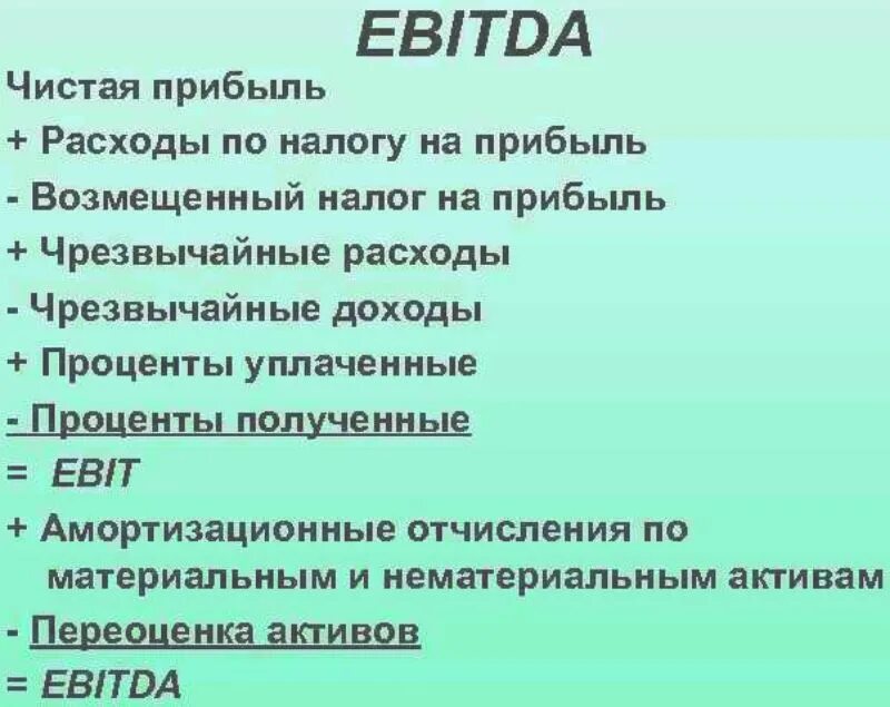 Амортизация ebitda. EBITDA формула. Прибыль ебитда это. EBITDA что это такое простыми словами. Нормальные показатели EBITDA.