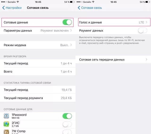 Как скачивать через мобильный интернет. Сотовые данные iphone LTE. Настройка режима модема. Сотовые данные настройки. Режим модема на айфоне.