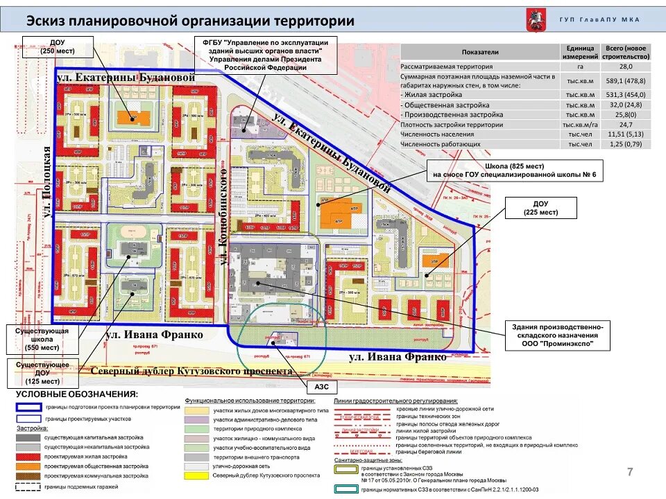 Район кунцево квартал реновация. 48 квартал кунцево. План реконструкции кунцево 47 и 48 кварталов. Кунцево миграция. План реконструкции кунцево 47 и 48 кварталов.
