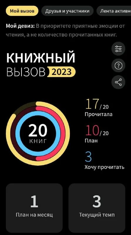 Книжный вызов 2021. Школьный книжный вызов. Книжный вызов приложение. Чек лист список книг. Книжный вызов 2022.