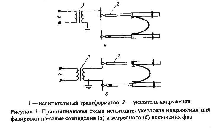 Какая периодичность для указателей напряжения. Схема испытания указателей напряжения до 10кв. Схема испытания указателей напряжения до 1000в. Схема для проверки указателей высокого напряжения 10кв. Указатель напряжения 10 кв схема.