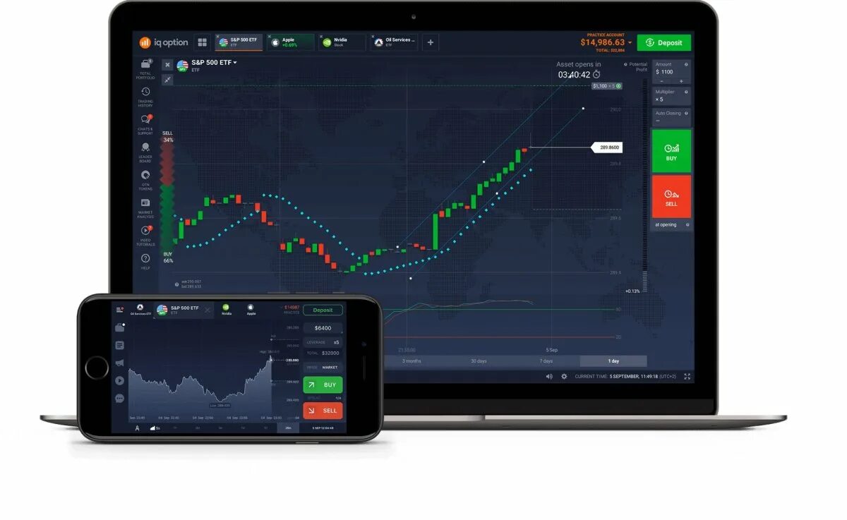 Трейдинговые платформы. IQ option форекс. IQ forex broker trading platform. Торговые терминалы для трейдинга. Трейдинговой платформе.