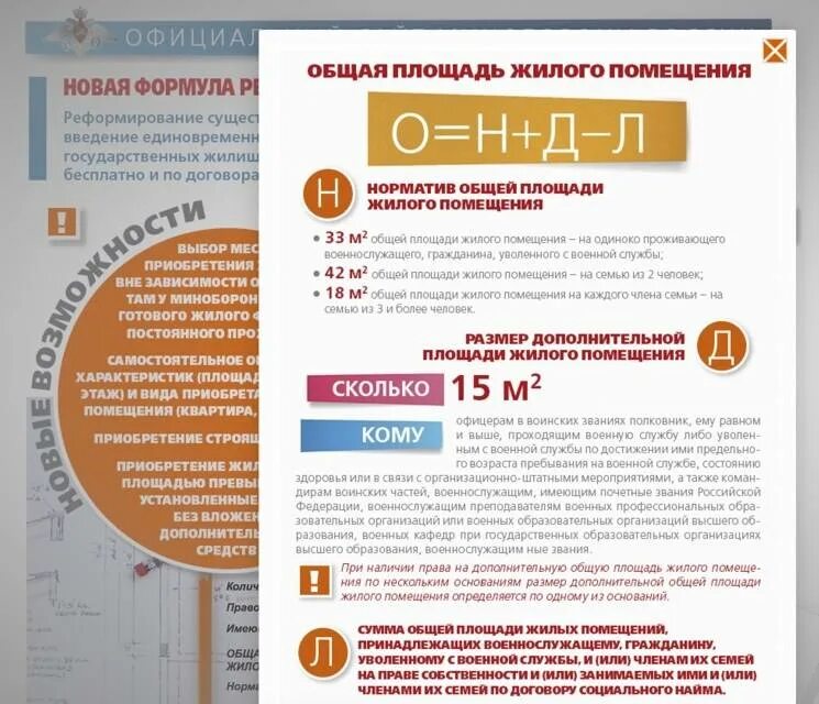 Субсидия на приобретение жилья. Субсидии военнослужащим на приобретение жилья. Сумма субсидий на жилье военным. Калькулятор жилищной субсидии.