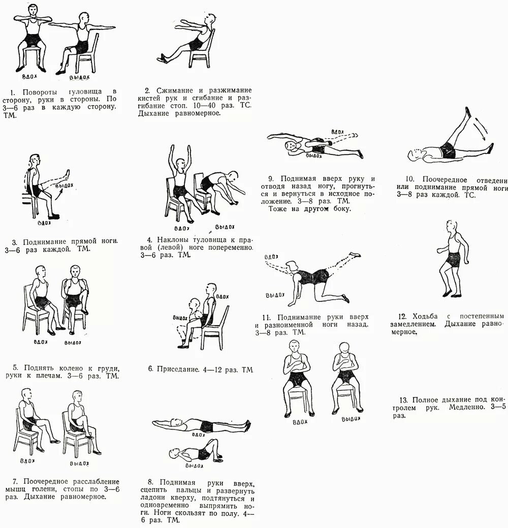 задачи лфк при заболеваниях органов жкт. лфк при пищеварительных заболеваниях. лечебная физкультура при язвенной болезни желудка. комплекс упражнений при болезнях органов пищеварения. лфк при язве 12 перстной кишки.