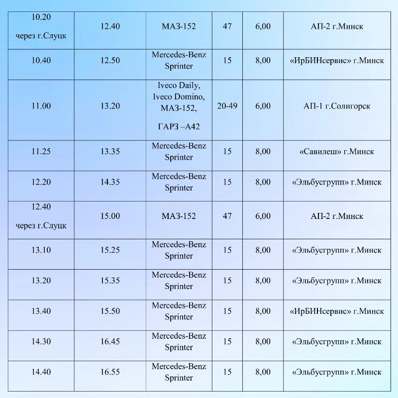 Расписание автобусов солигорск 2024г. Маршрутки Любань Минск расписание. Маршрутка Любань Солигорск. Расписание автобусов Копыль Минск. Автобус расписание Солигорск Гоцк.