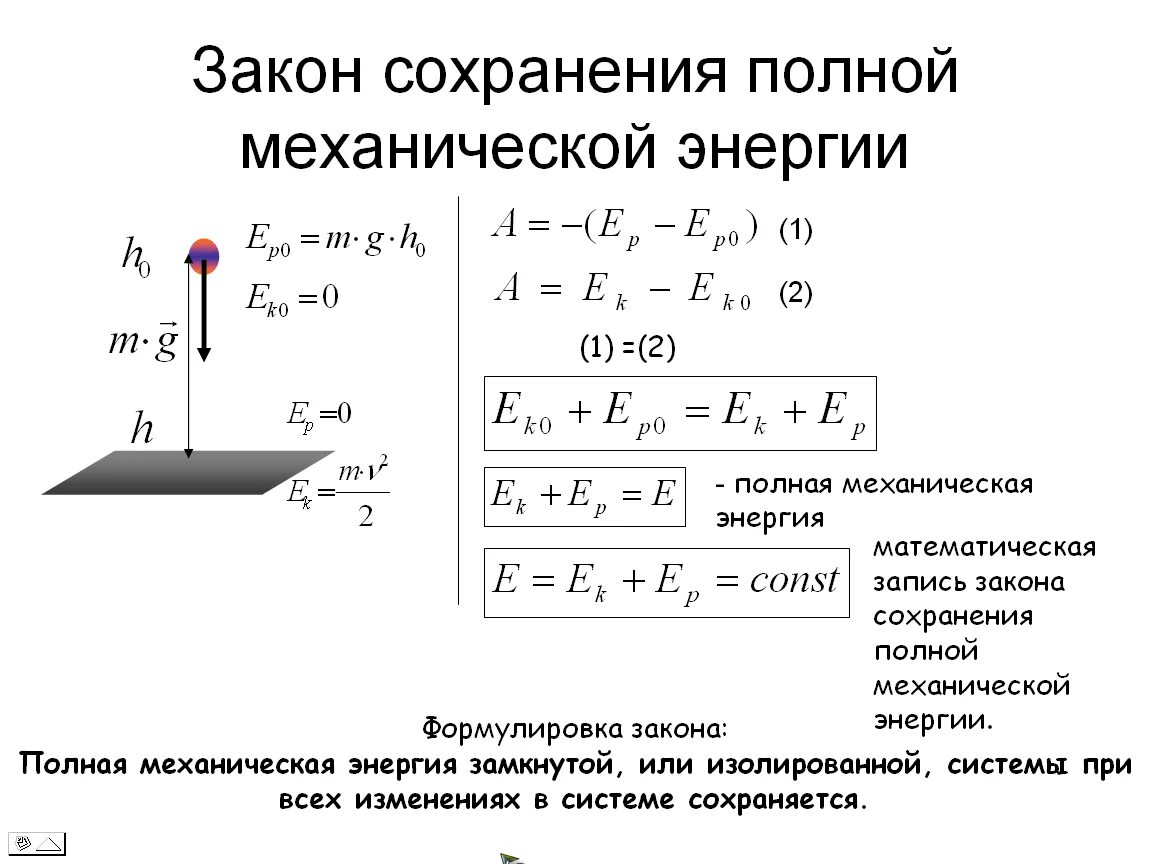 Закон сохранения полной механической энергии вывод формулы. Вывод формулы полной механической энергии. Полная механическая энергия закон сохранения энергии формула. Закон сохранения и превращение энергии в механической энергии. Закон сохранения энергии в колебательном