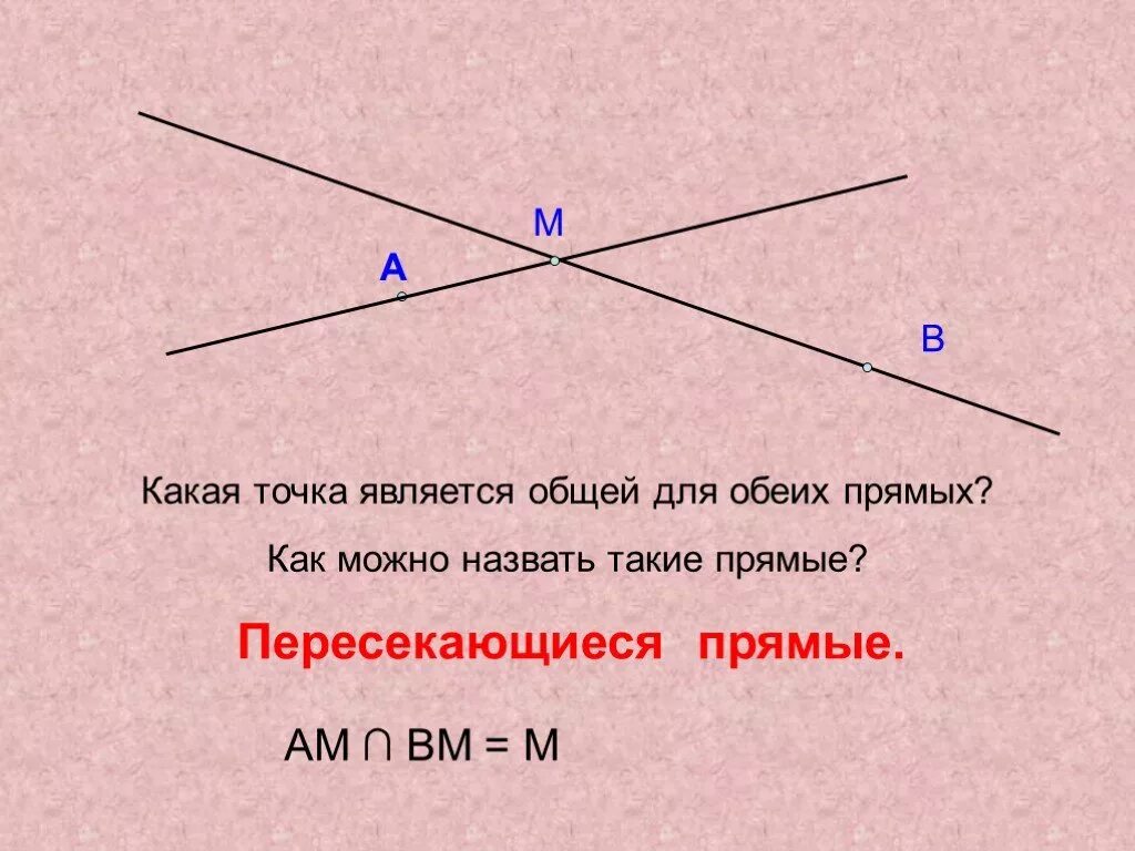 Их общая точка называется точкой