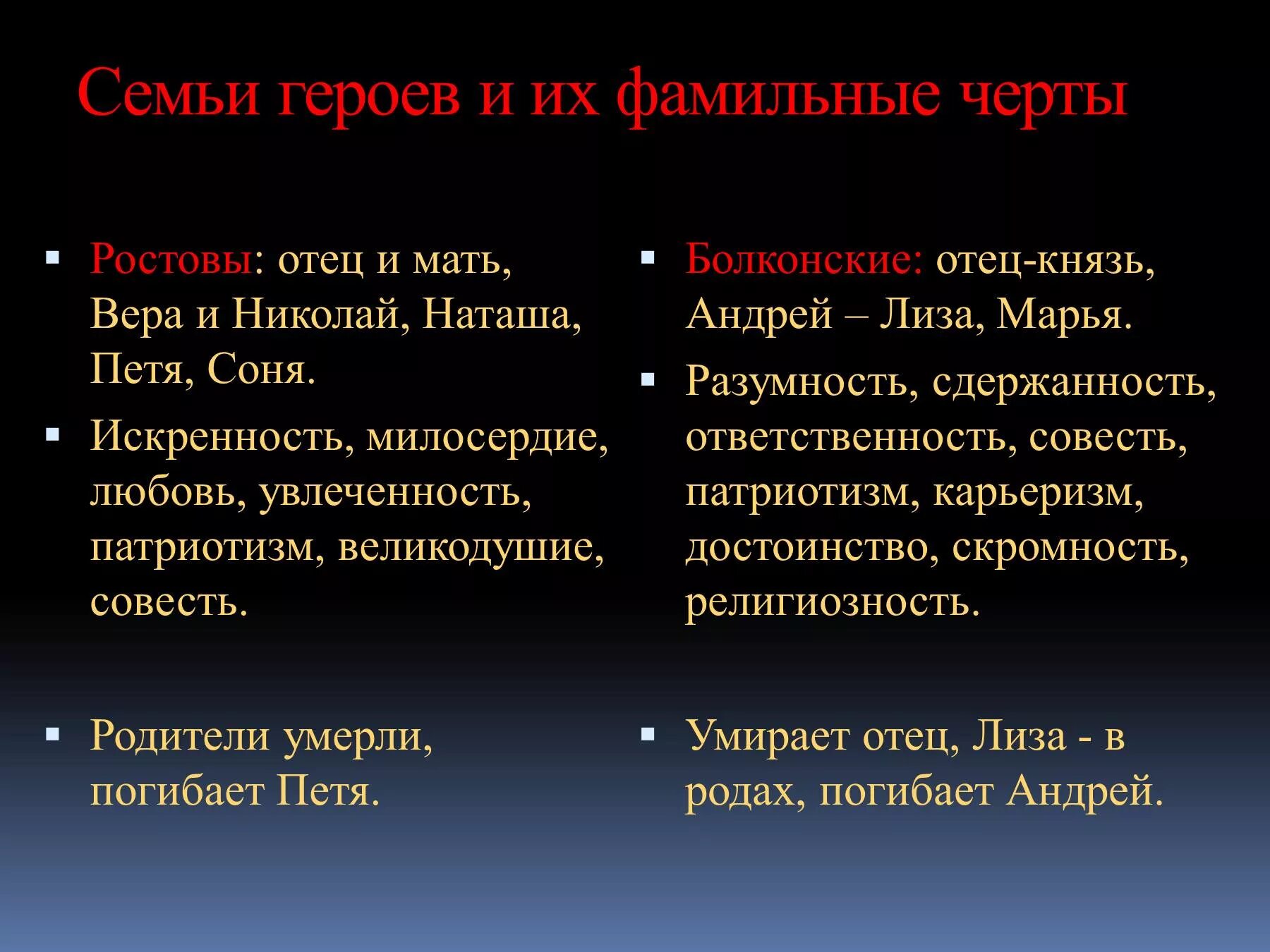 Сравнительная характеристика семейств ростовых и Болконских. Сравнение семей в войне и мире таблица.