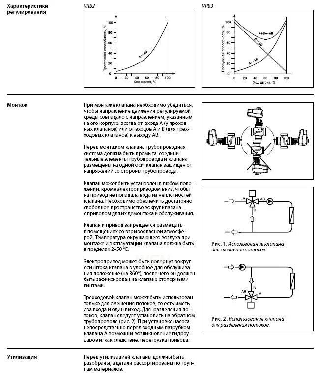 Конструкция регулирующего клапана. Арматура регулирующая с пневмоприводом. Пропускная характеристика клапана равнопроцентная линейная. Клапан регулирующий характеристики. Линейная и равнопроцентная характеристика регулирующего клапана.