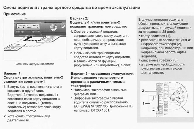 Карта тахографа штрих м