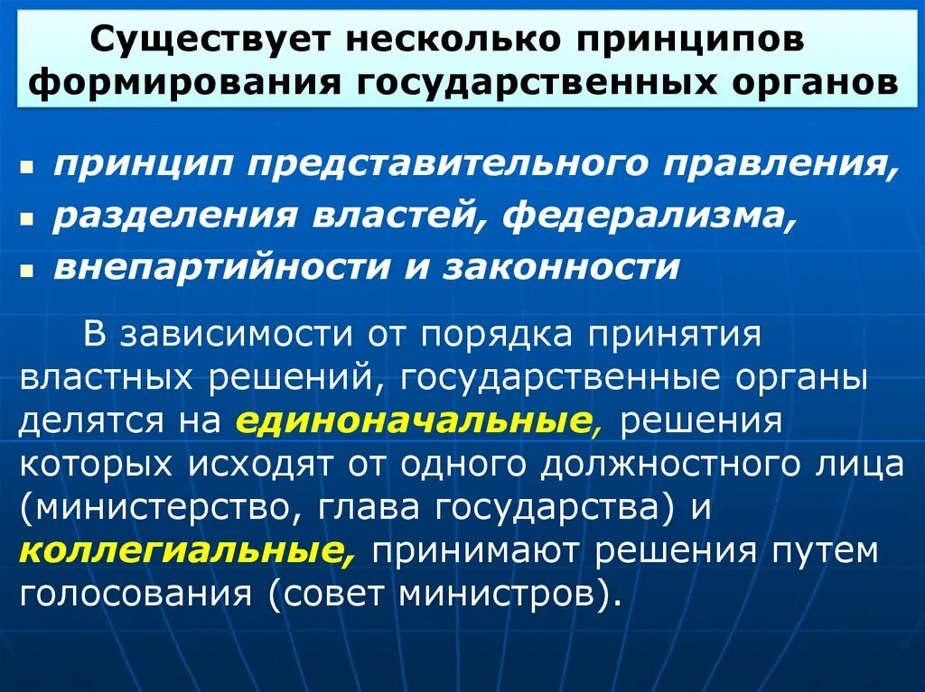 Принципы представительного правления. Принцип непартийности. Принципы представительского правления. Коллегиальные государственные решения это. Принцип формирования органов государственной власти