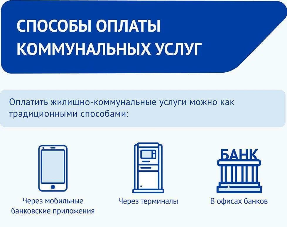 Способы оплаты коммунальных услуг