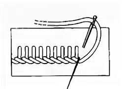 Петлеобразного стежка ( шов назад иголку). Петлеобразный шов вручную. Стачная строчка петлеобразных стежков. Стачной петлеобразный шов. Строчка крестообразного стежка строчка петлеобразного стежка