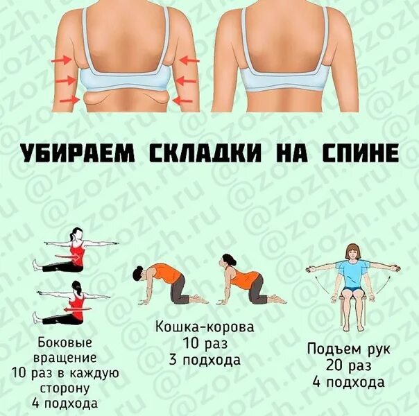 Уменьшить поясницу. Тренировки от складок на спине. Упражнения от складочек на спине. Упражнения для подтяжки спины. Упражнения от складок на СПИГН.