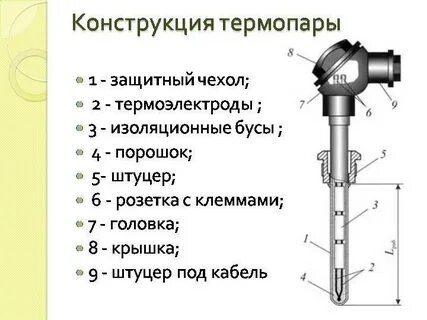 Термопара принцип работы