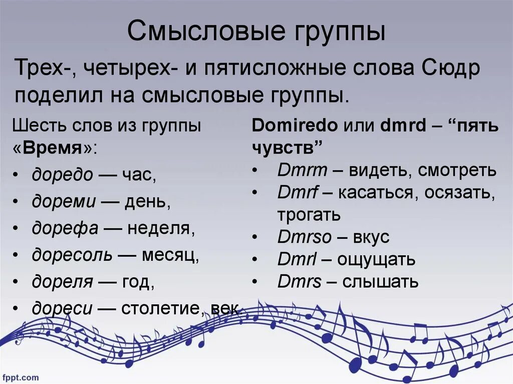 Пятисложные слова примеры. Сольресоль искусственный язык. Смысловые группы. Четырехсложные и пятисложные слова. Группы слов видео