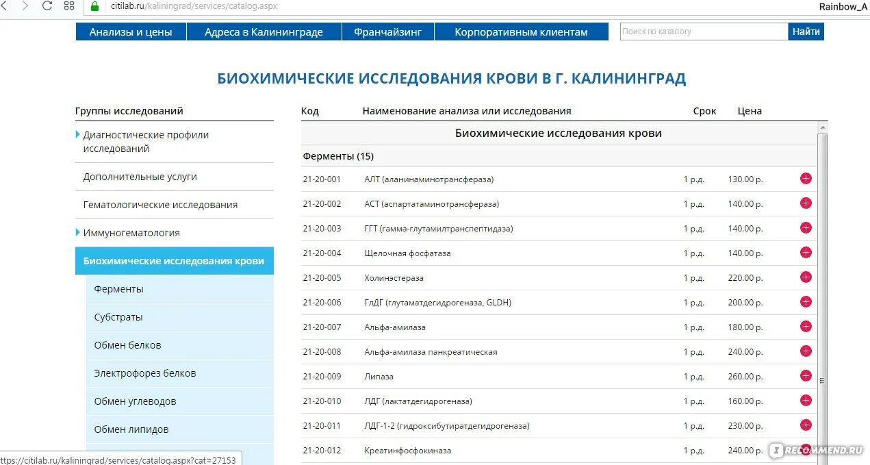 Сити Лаб анализы. Клиника Ситилаб. Номер телефона лаборатории Ситилаб. Ситилаб Кострома. Https my citilab ru получить результат