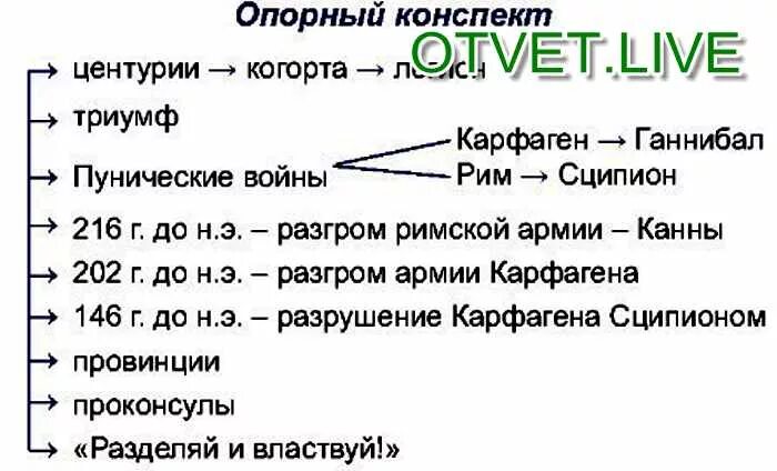 История 5 класс параграф 47 2023 год. Войны Карфагеном 5 класс Рима таблицуа. Войны Рима таблица. Войны Рима с Карфагеном 5 класс таблица.