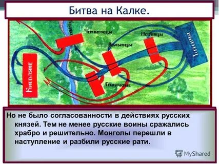 Река калка участники