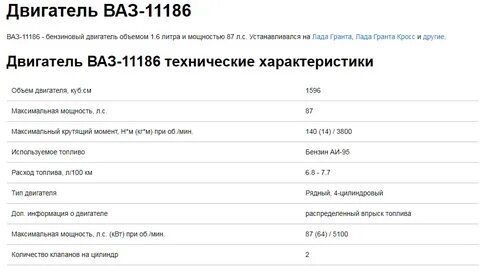 Объем двигателя лады гранта