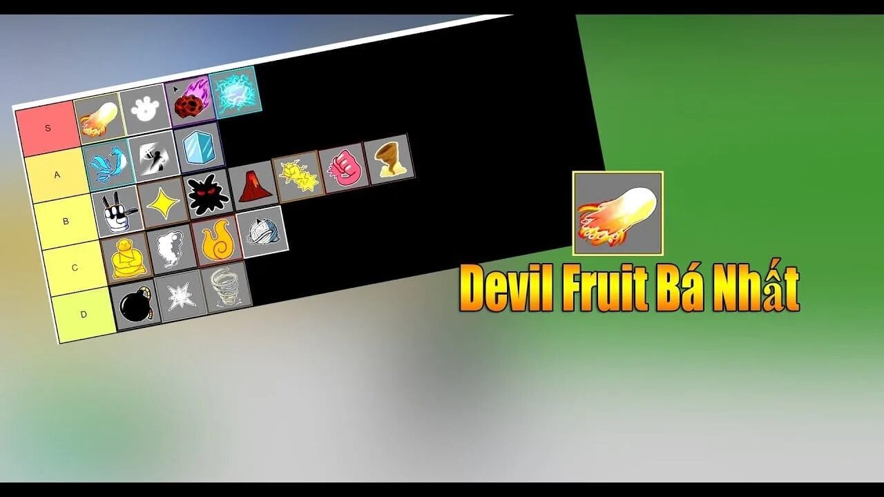 BLOX Fruits фрукты. Блокс фруит. Тир лист фруктов блоксфрут. Тир фруктов в Блокс Фрут. Где покупать фрукты в блокс фрукт