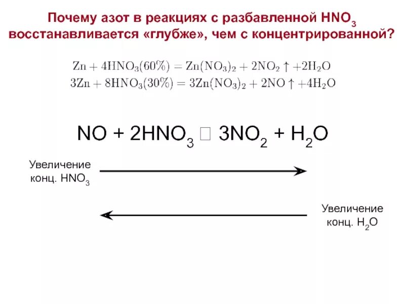 No2 hno2 no. No2 h2o hno3 no окислительно восстановительная реакция. ОВР реакции no2 + h2o. Реакции с азотной. Реакция hno3 с основаниями