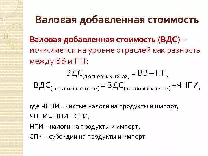 Как посчитать валовую добавленную стоимость. Валовая добавленная стоимость. Добавленная стоимость формула. Валовая добавленная стоимость формула. Валовый вес