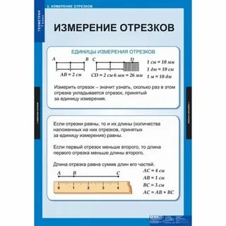 Решение задач измерения отрезков