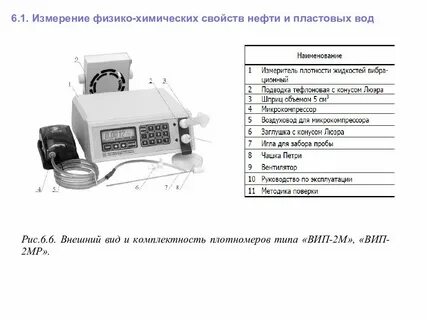 Шесть измерений