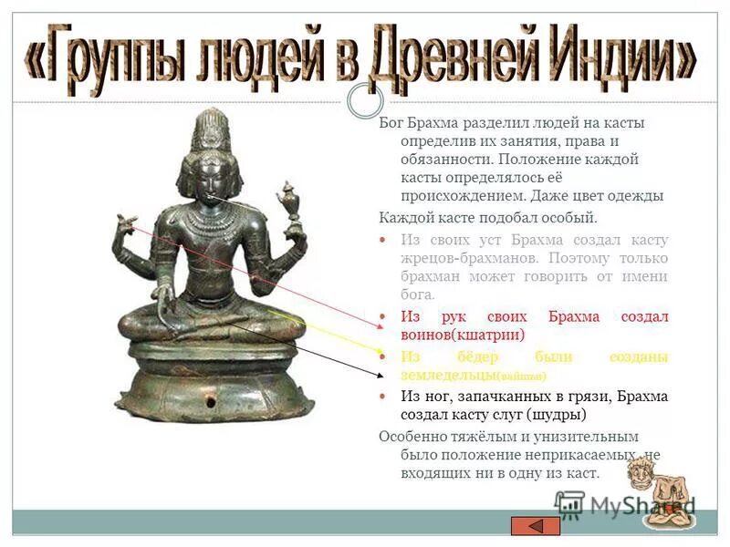 Индийские касты брахманы. Одежда брахманов в древней индии. Каста брахманов в древней индии. Жизнь брахманов в древней индии. Индуизм брахман.