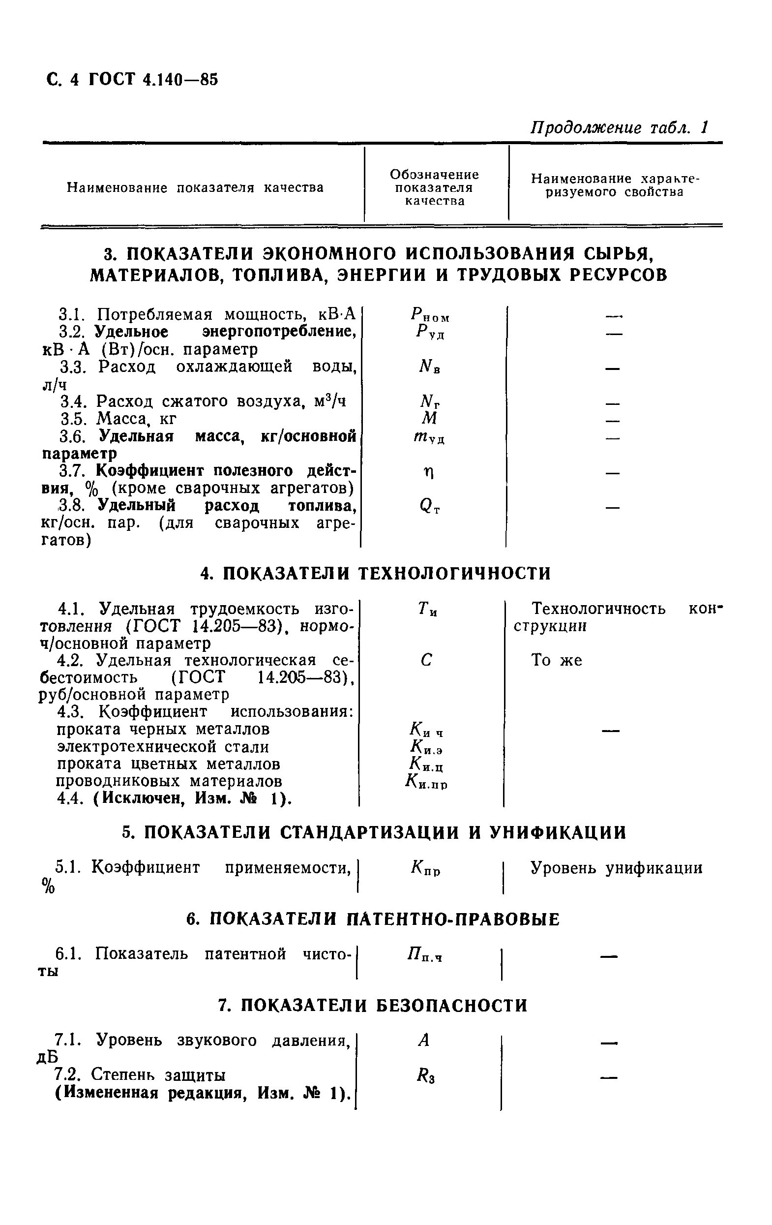 Коэффициент использования сырья. Коэффициент применяемости гост. номенклатура показателей качества продукции. коэффициент применяемости. номенклатура показателей воды воздуха.