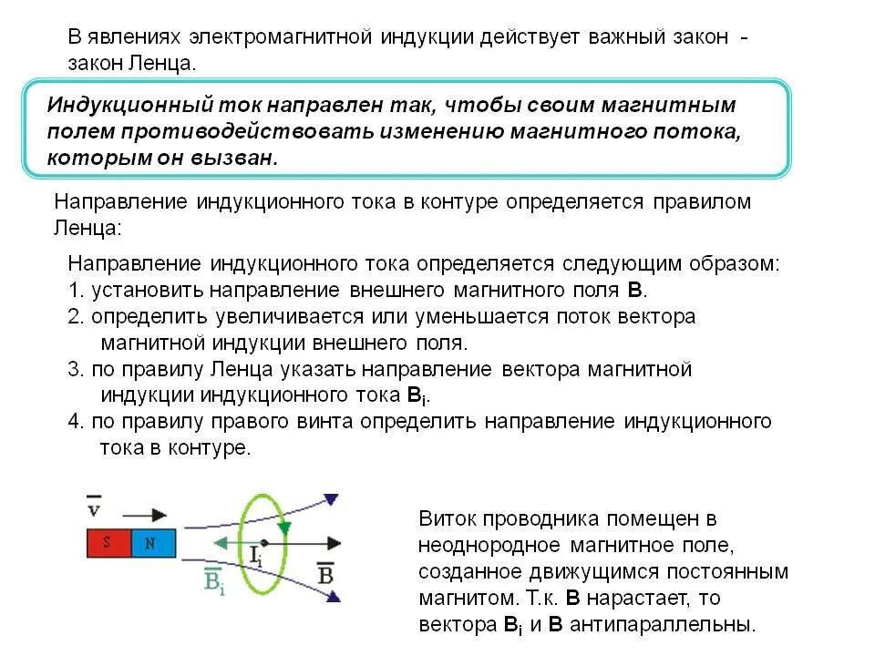 Виды индукционного тока