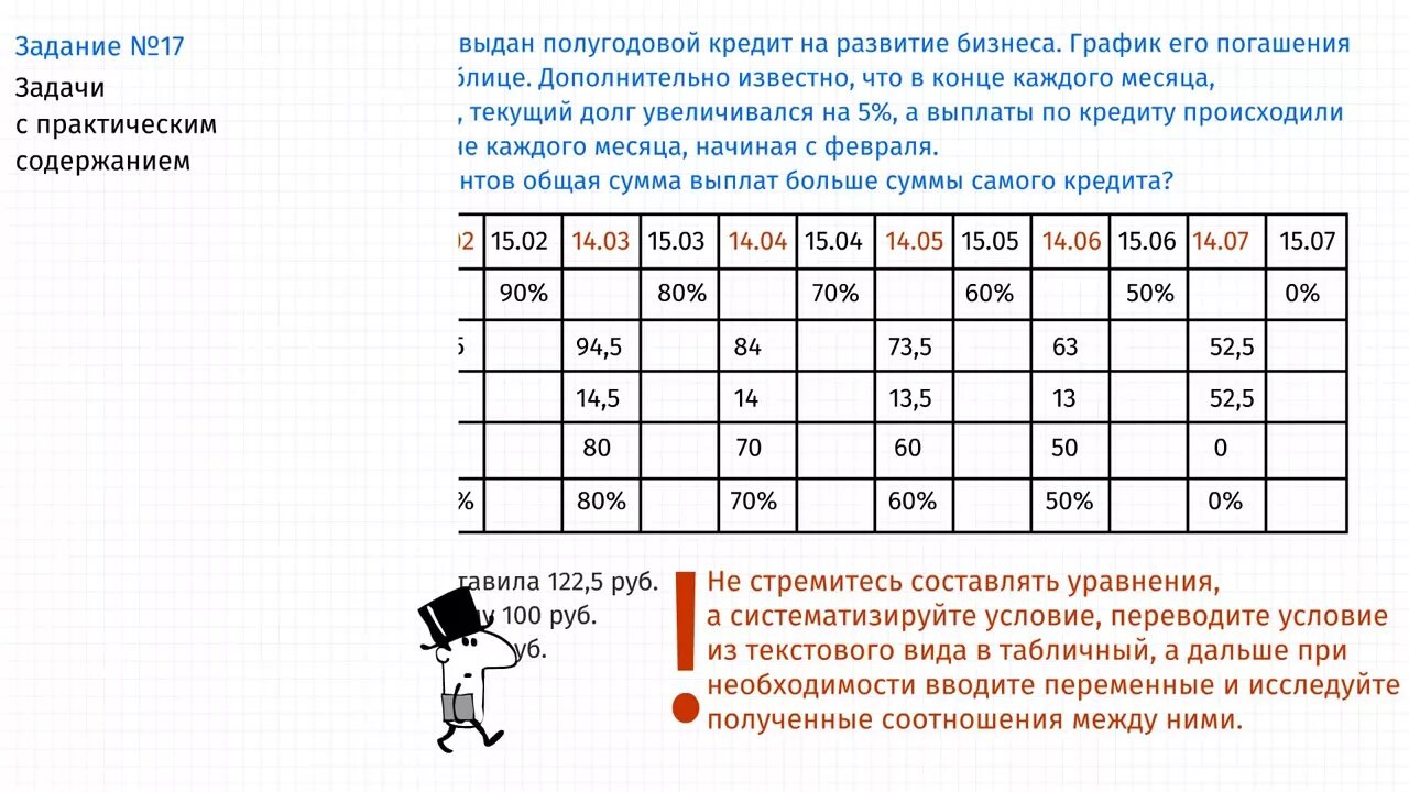 Тест задание 5 егэ. 17 Задание ЕГЭ русский. 17 Задание ЕГЭ русский практика. Задание 17 ЕГЭ русский таблица. Задание 17 ЕГЭ русский тренажер.