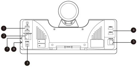 Vc 500
