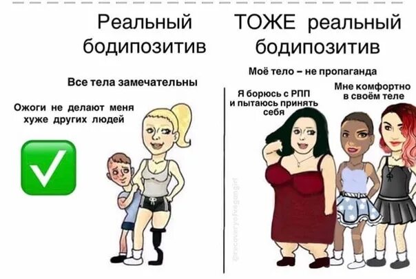Бодипозитив нормальный. Бодипозитив мем. Что такое бодипозитив простыми словами. Феминистки бодипозитив. Бодипозитив.